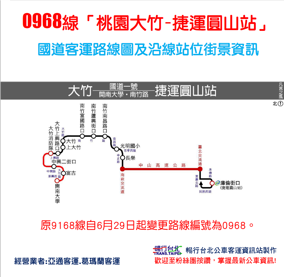 二 開南大學 大台北地區